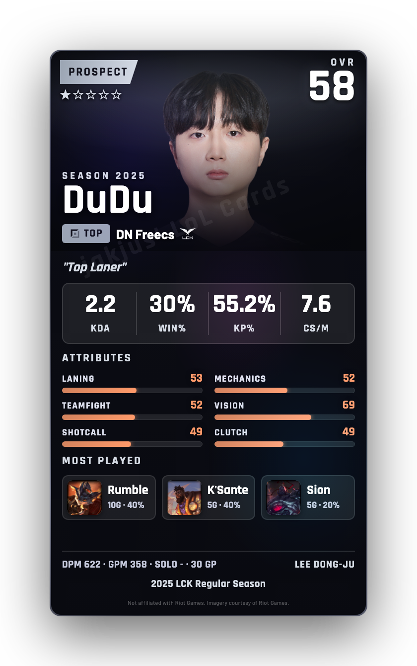 DuDu