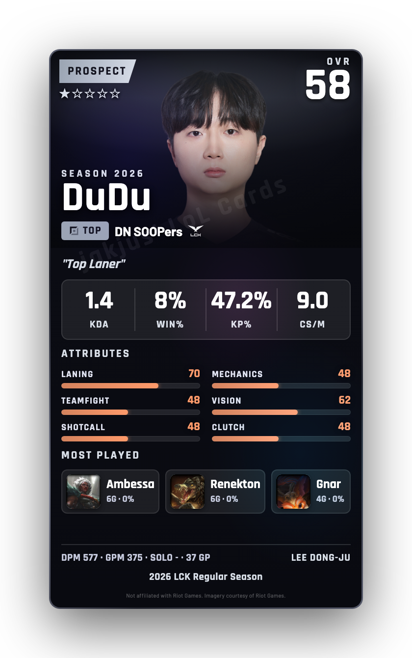 DuDu