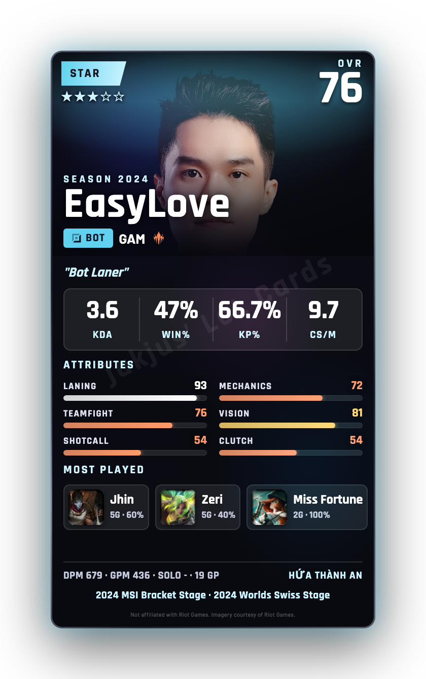 EasyLove