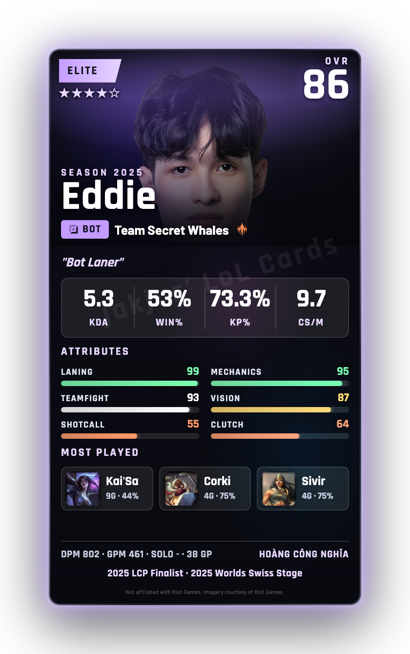 Eddie