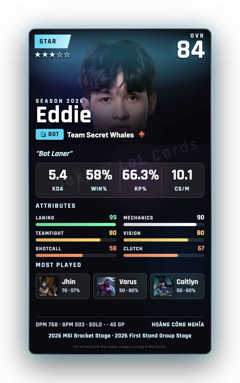 Eddie
