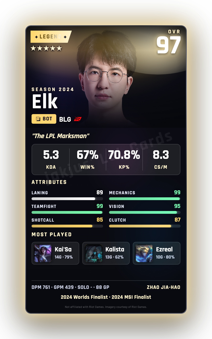 Elk
