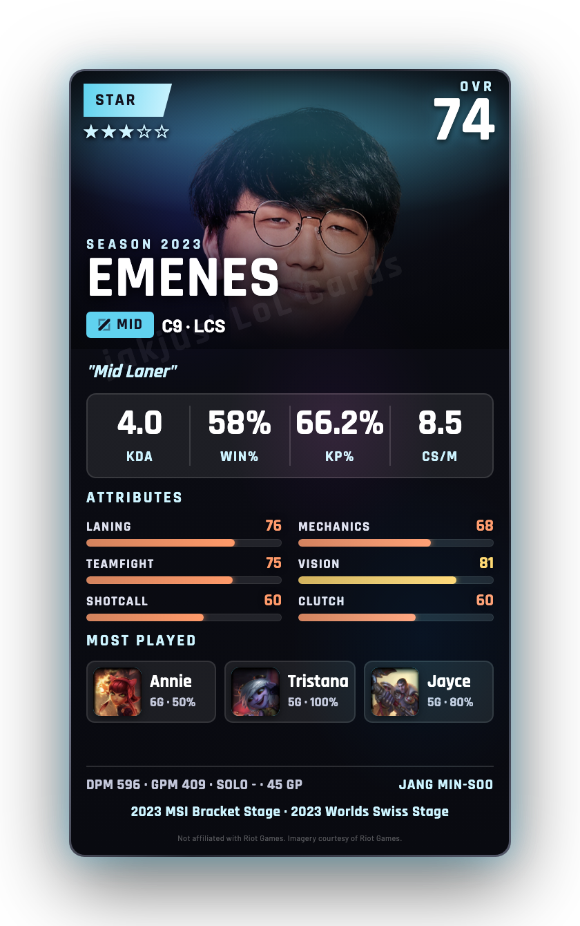EMENES