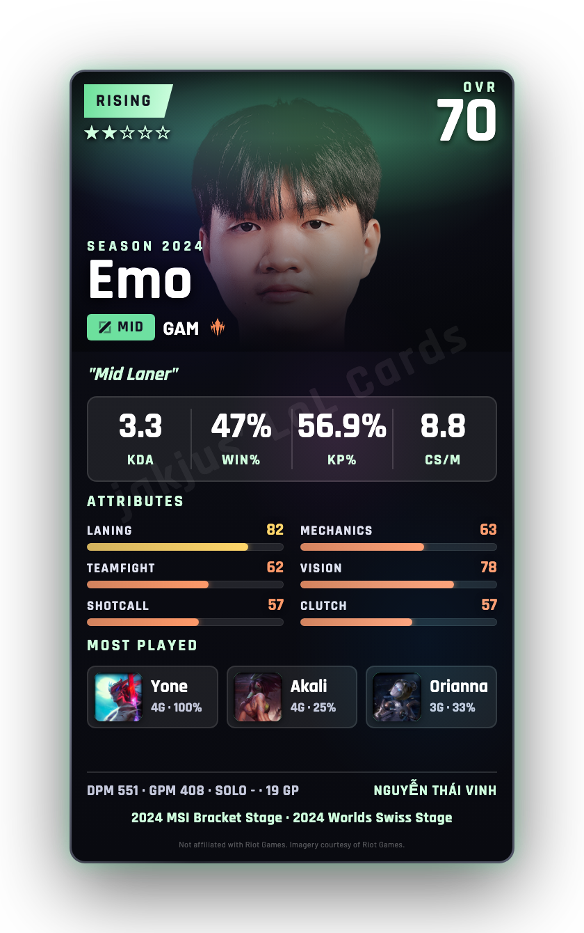 Emo