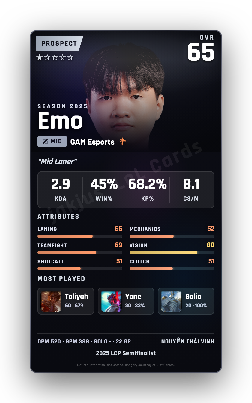 Emo