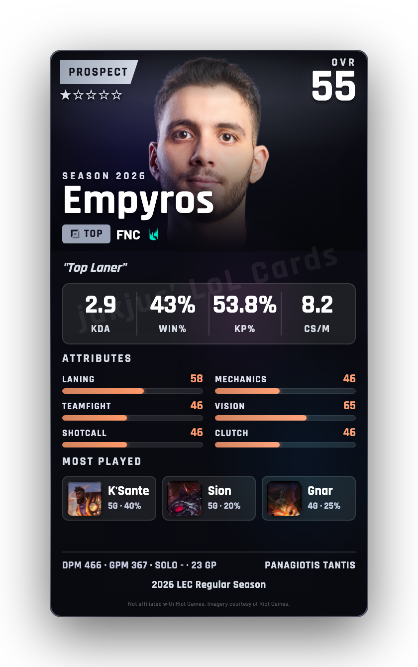 Empyros