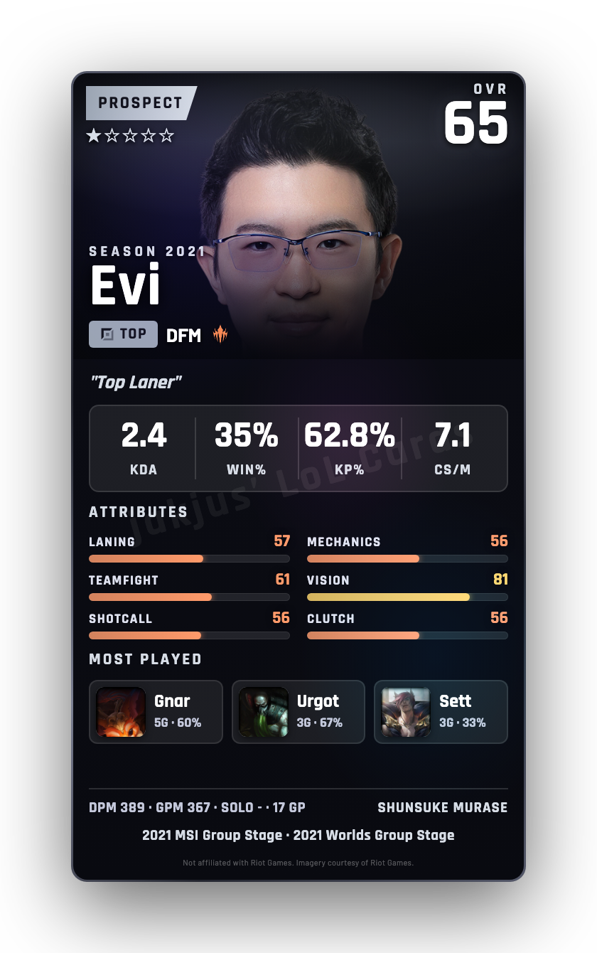 Evi