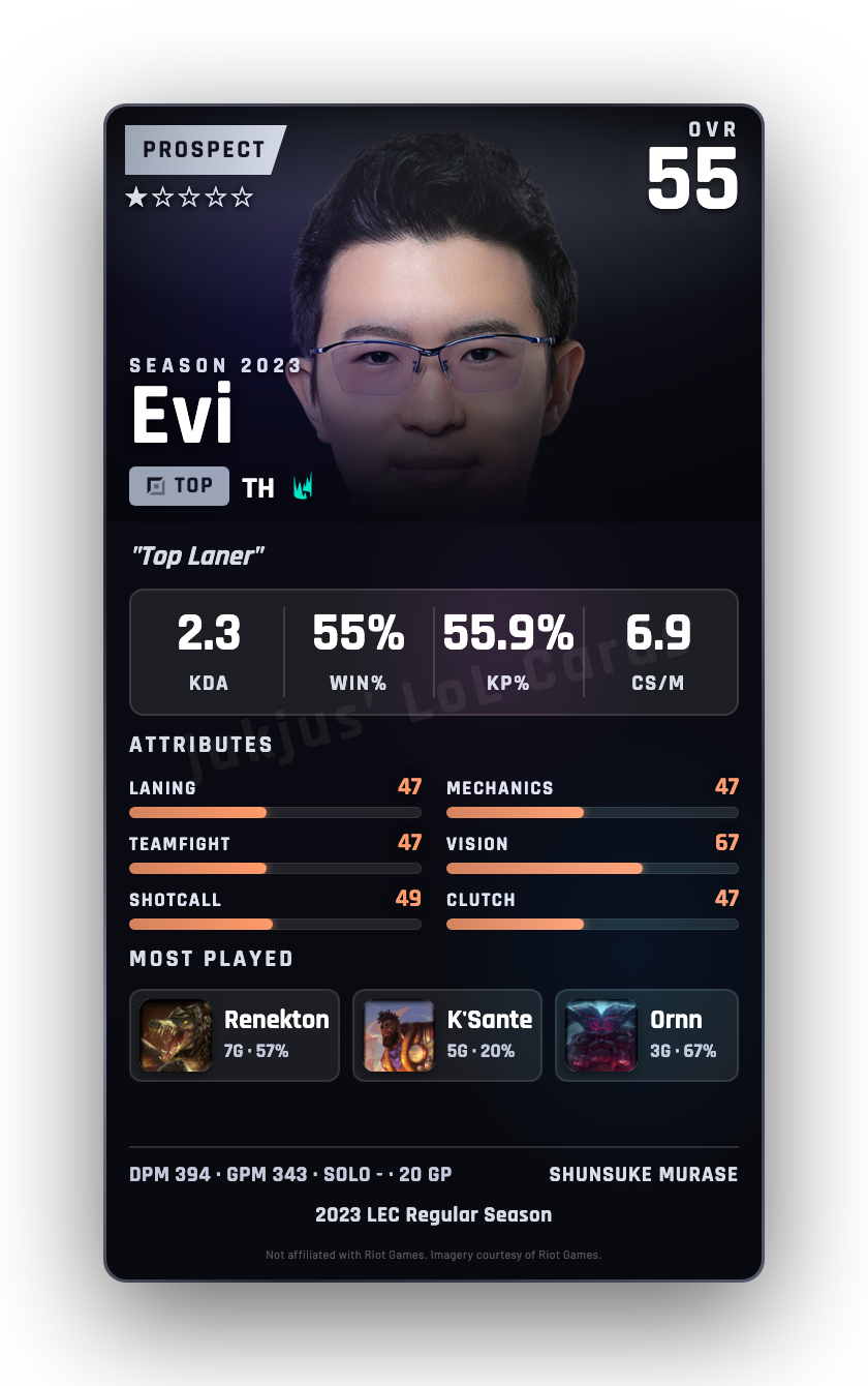 Evi