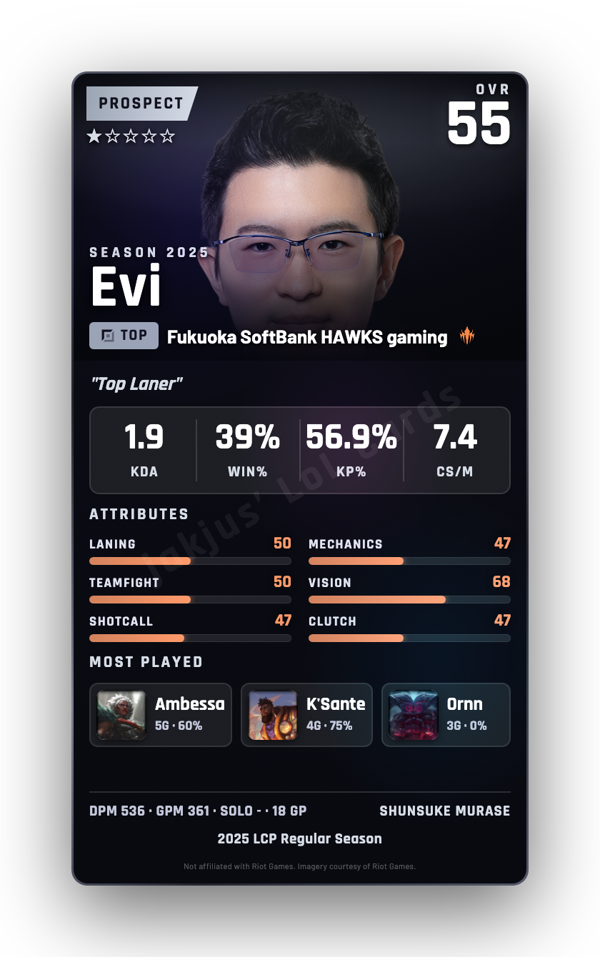 Evi