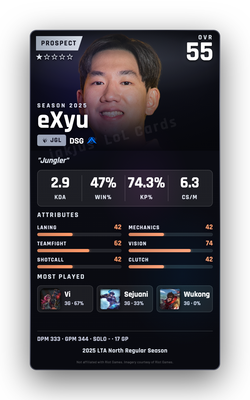 eXyu