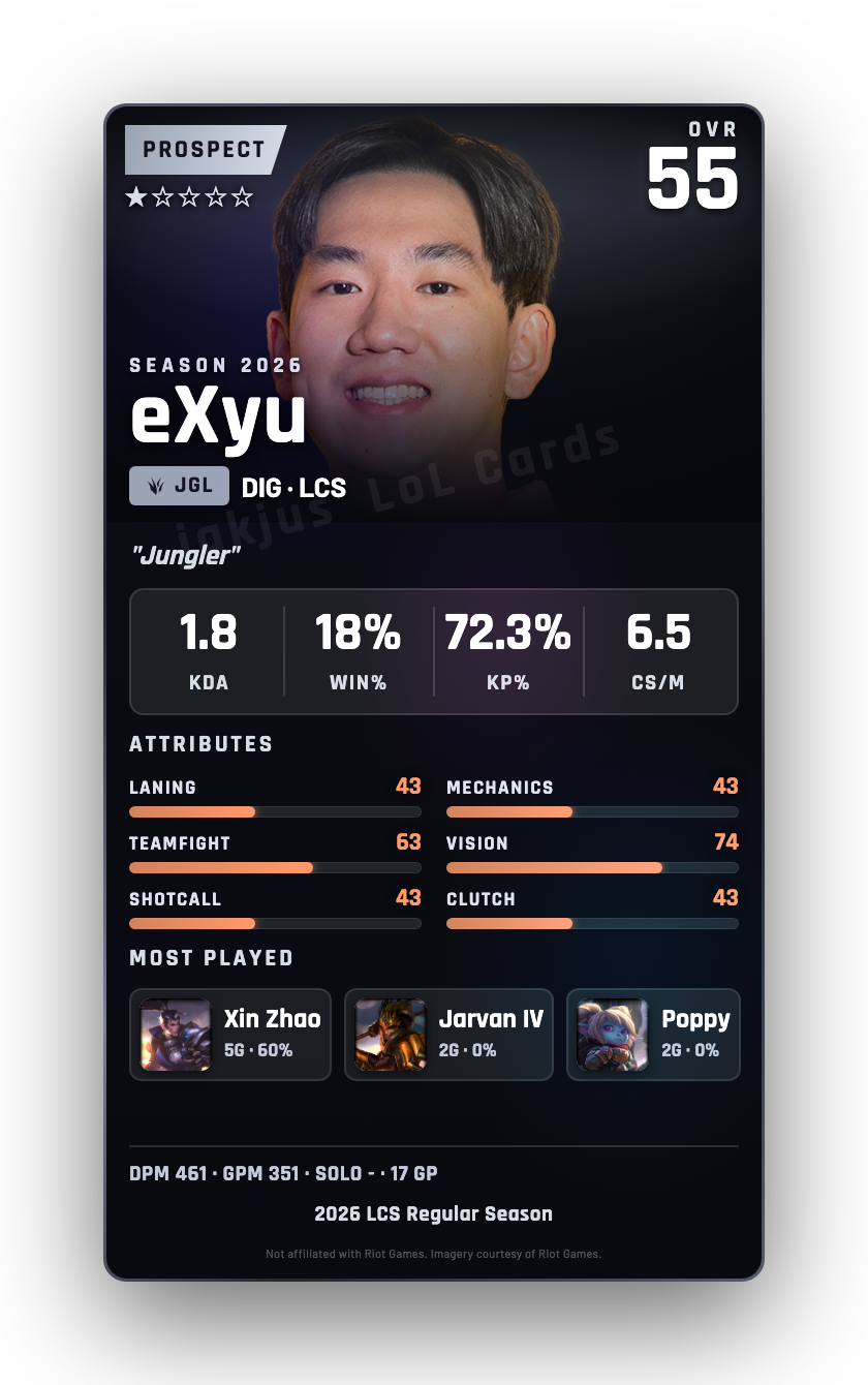 eXyu