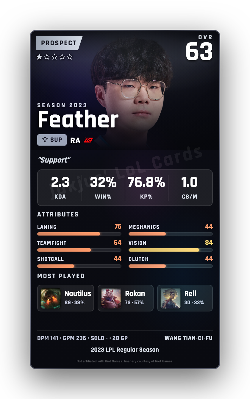 Feather