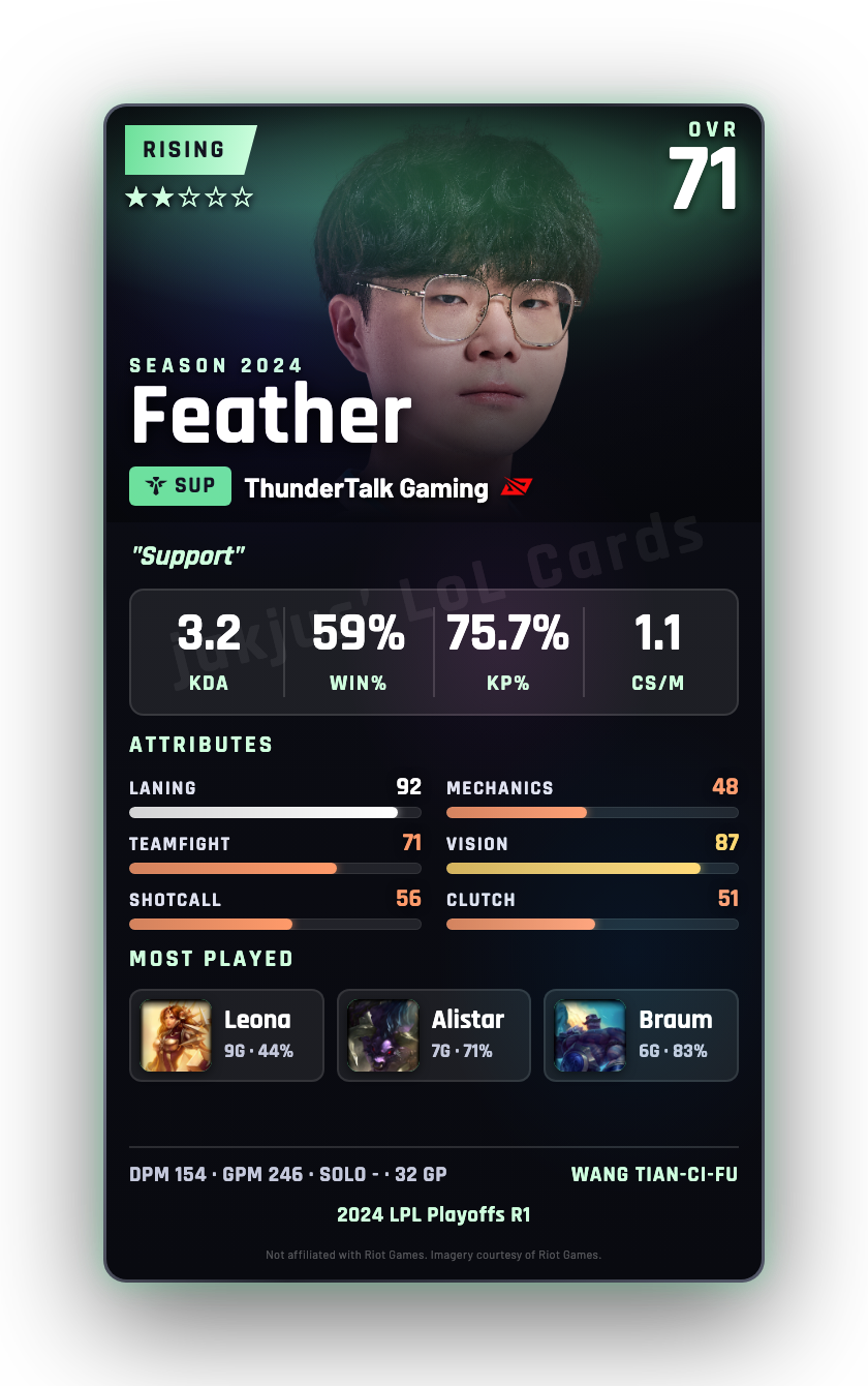 Feather