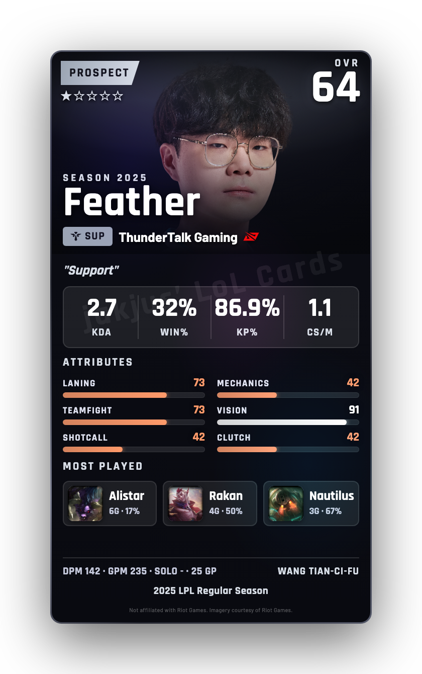 Feather