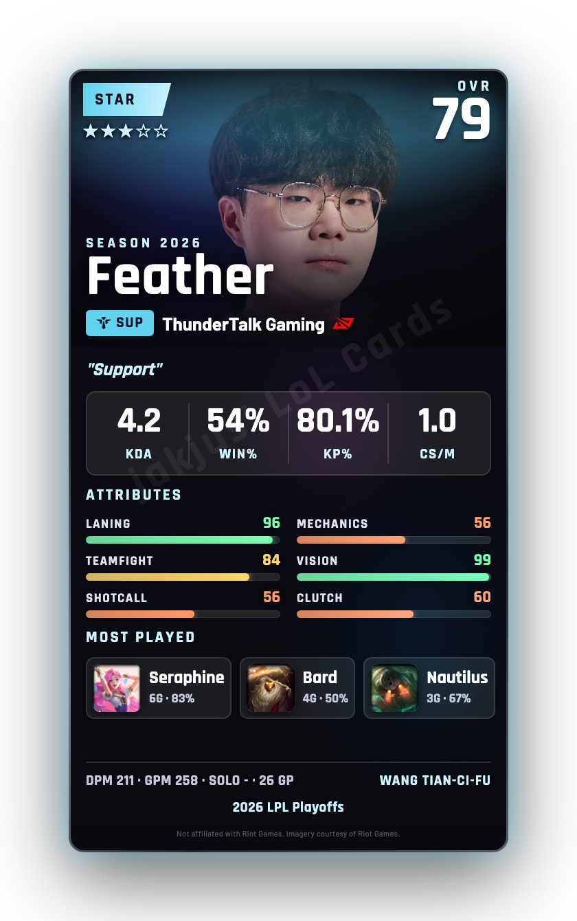 Feather