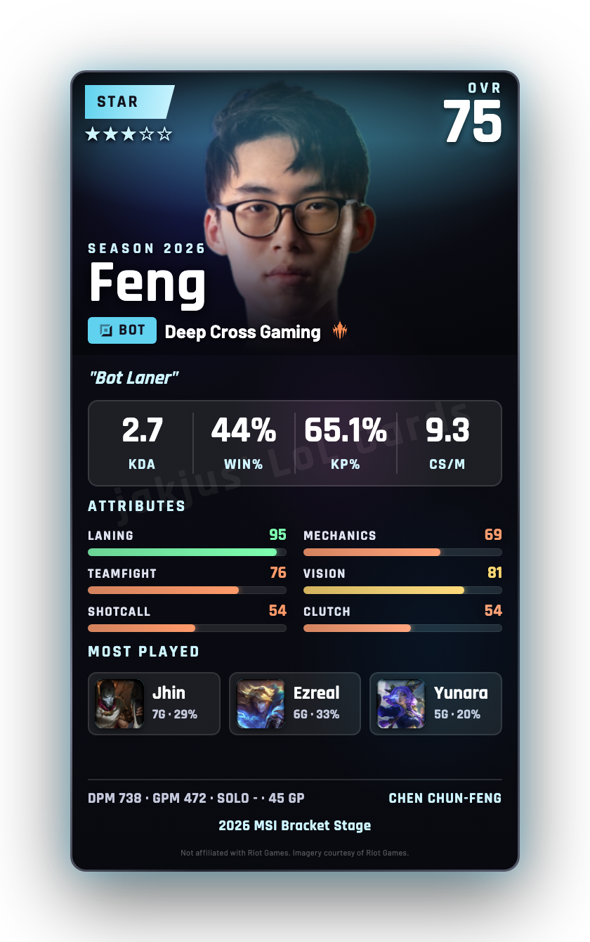 Feng