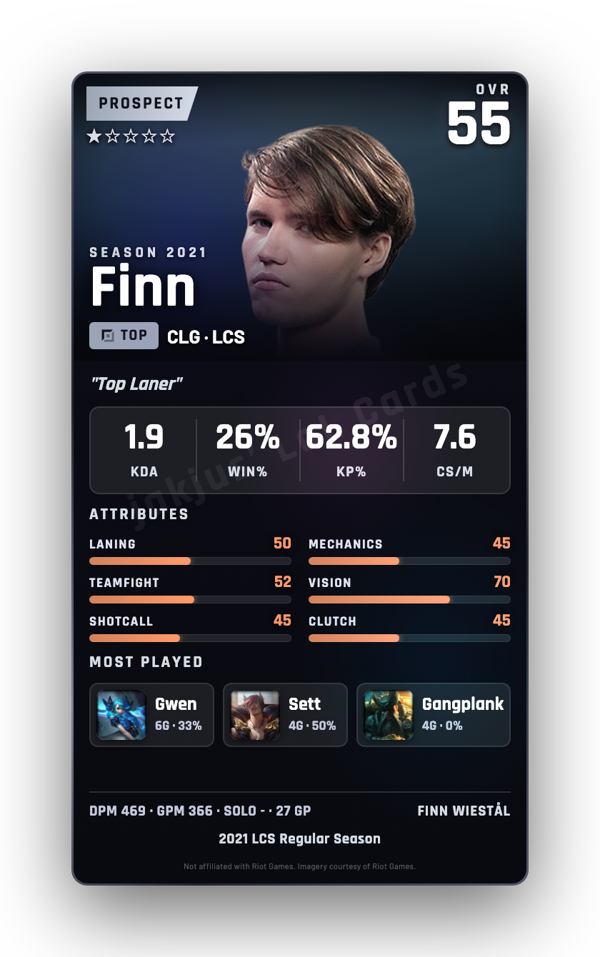 Finn