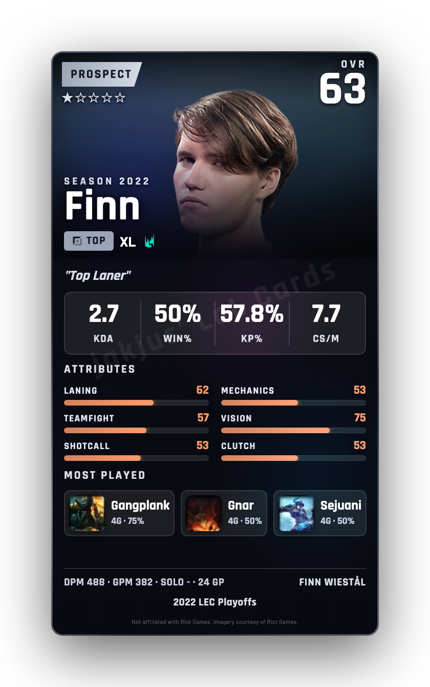 Finn