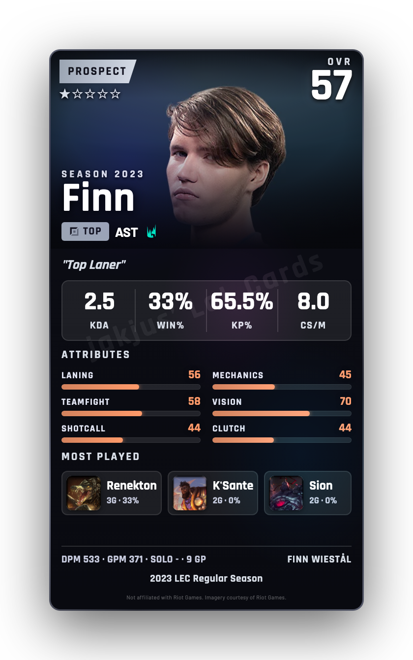 Finn
