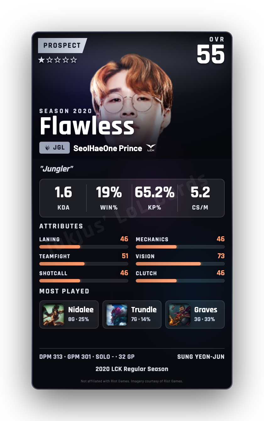Flawless