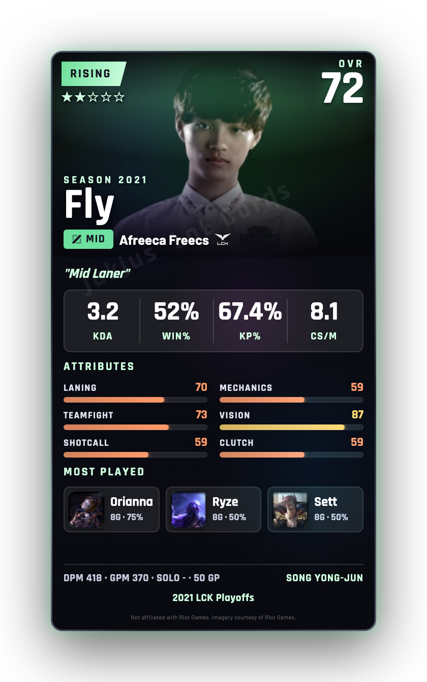 Fly