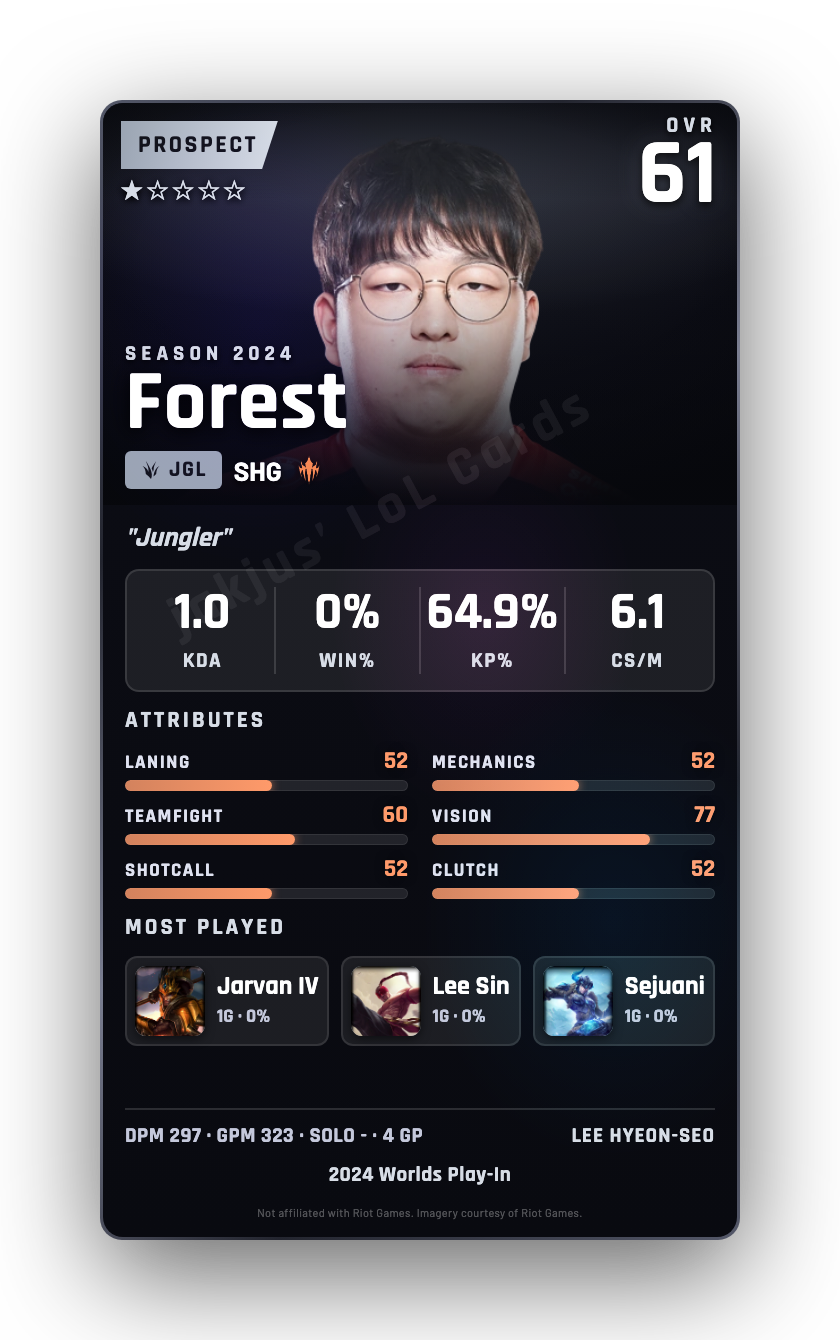Forest