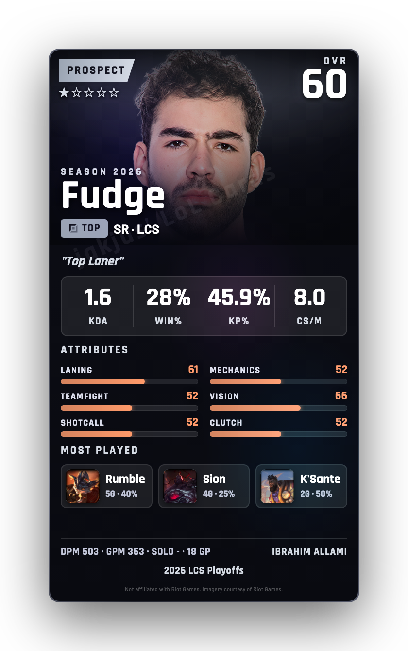 Fudge