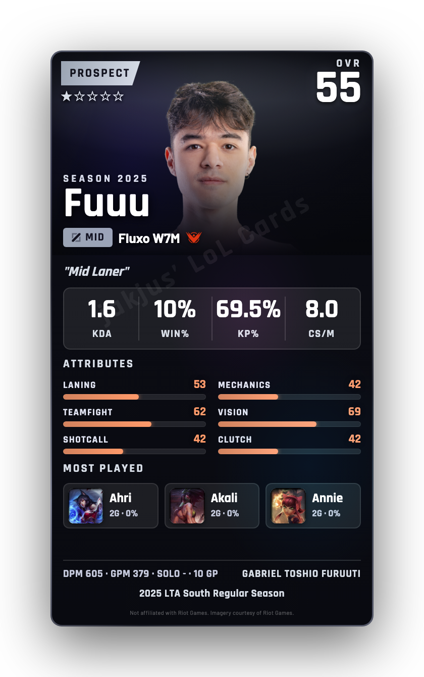Fuuu