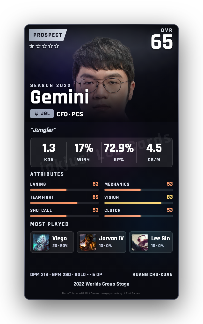 Gemini