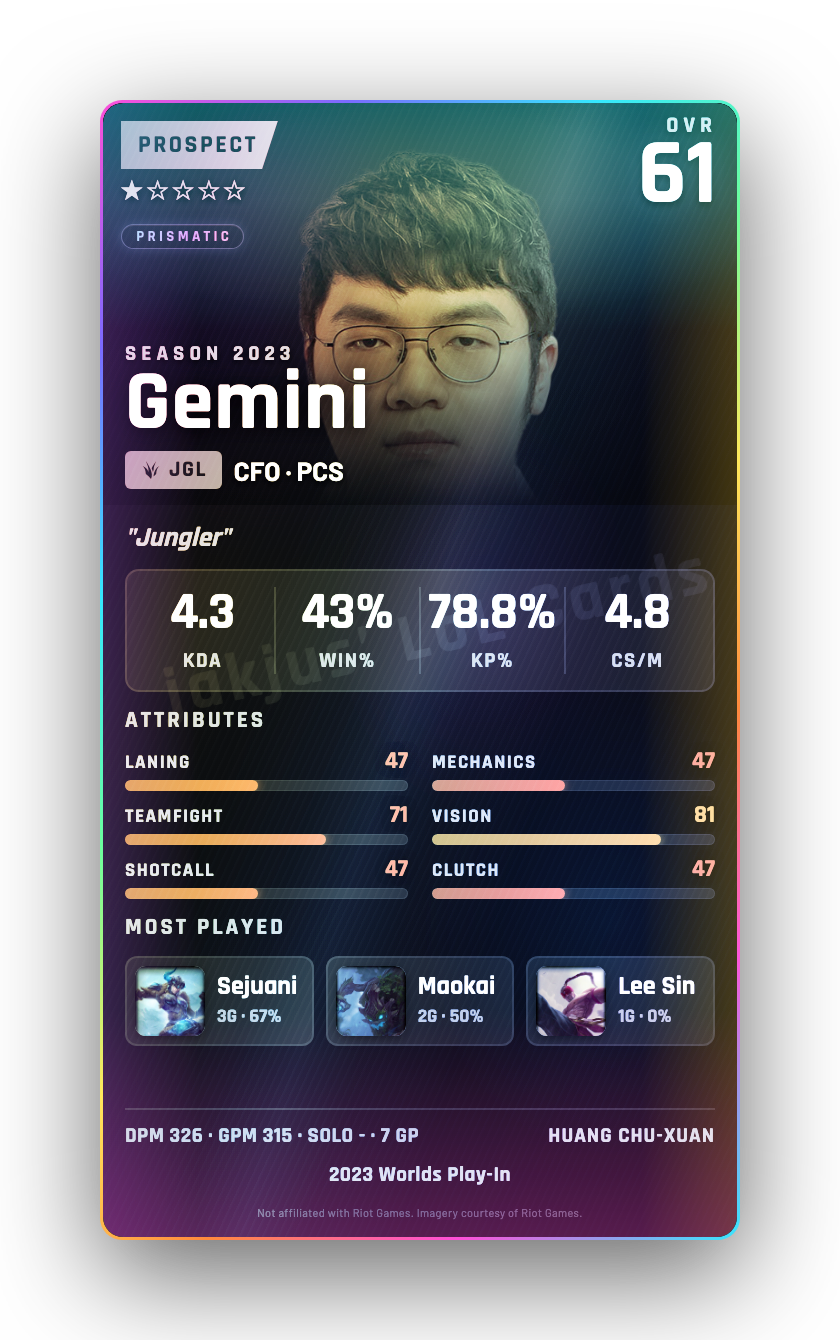Gemini