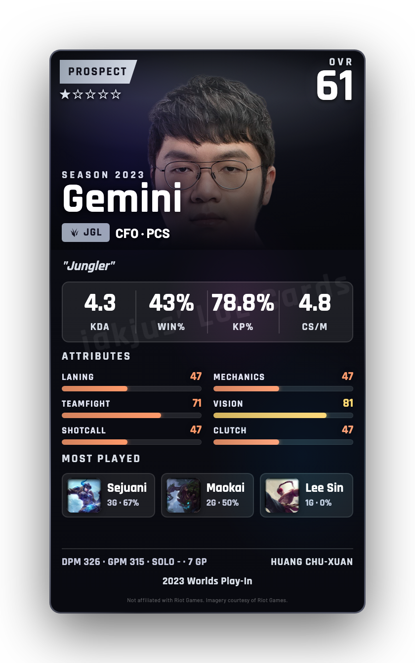 Gemini