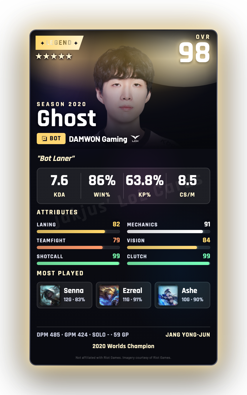 Ghost