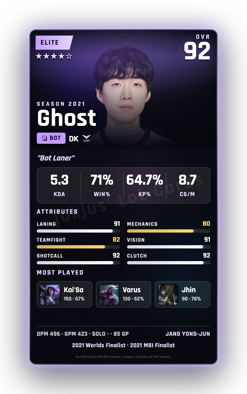 Ghost