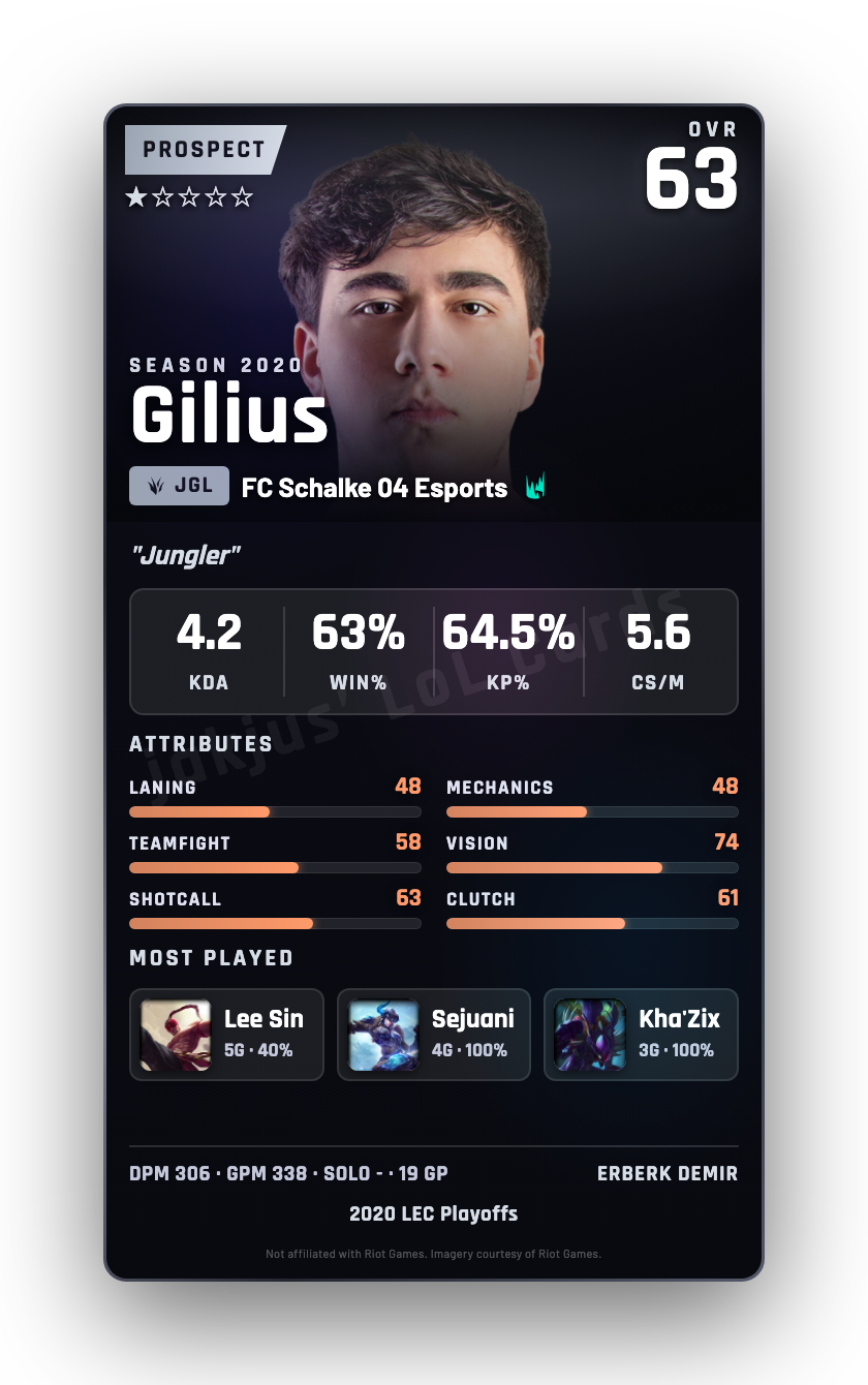 Gilius