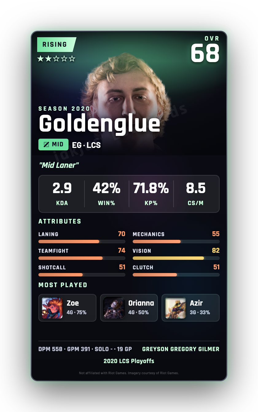 Goldenglue
