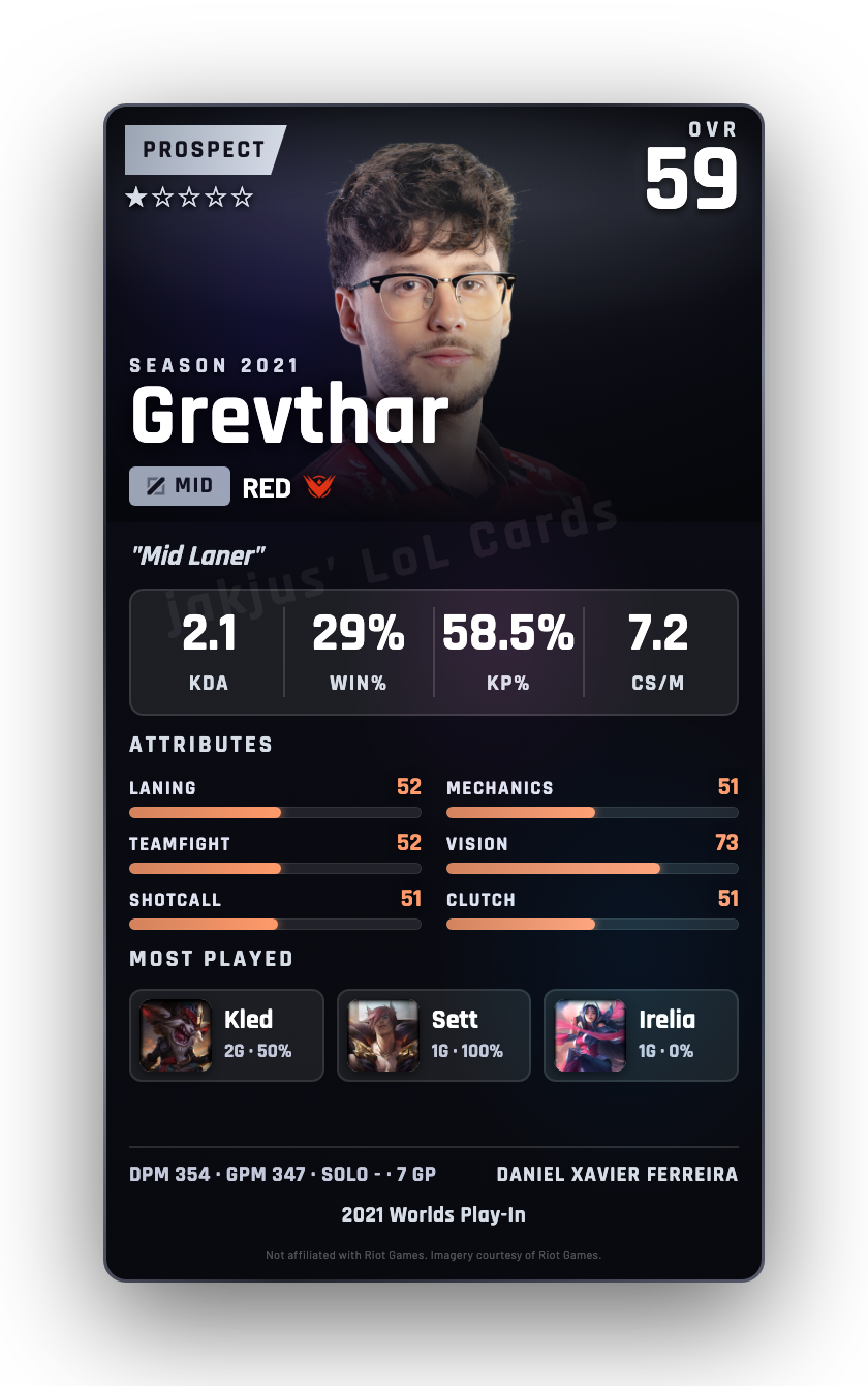 Grevthar