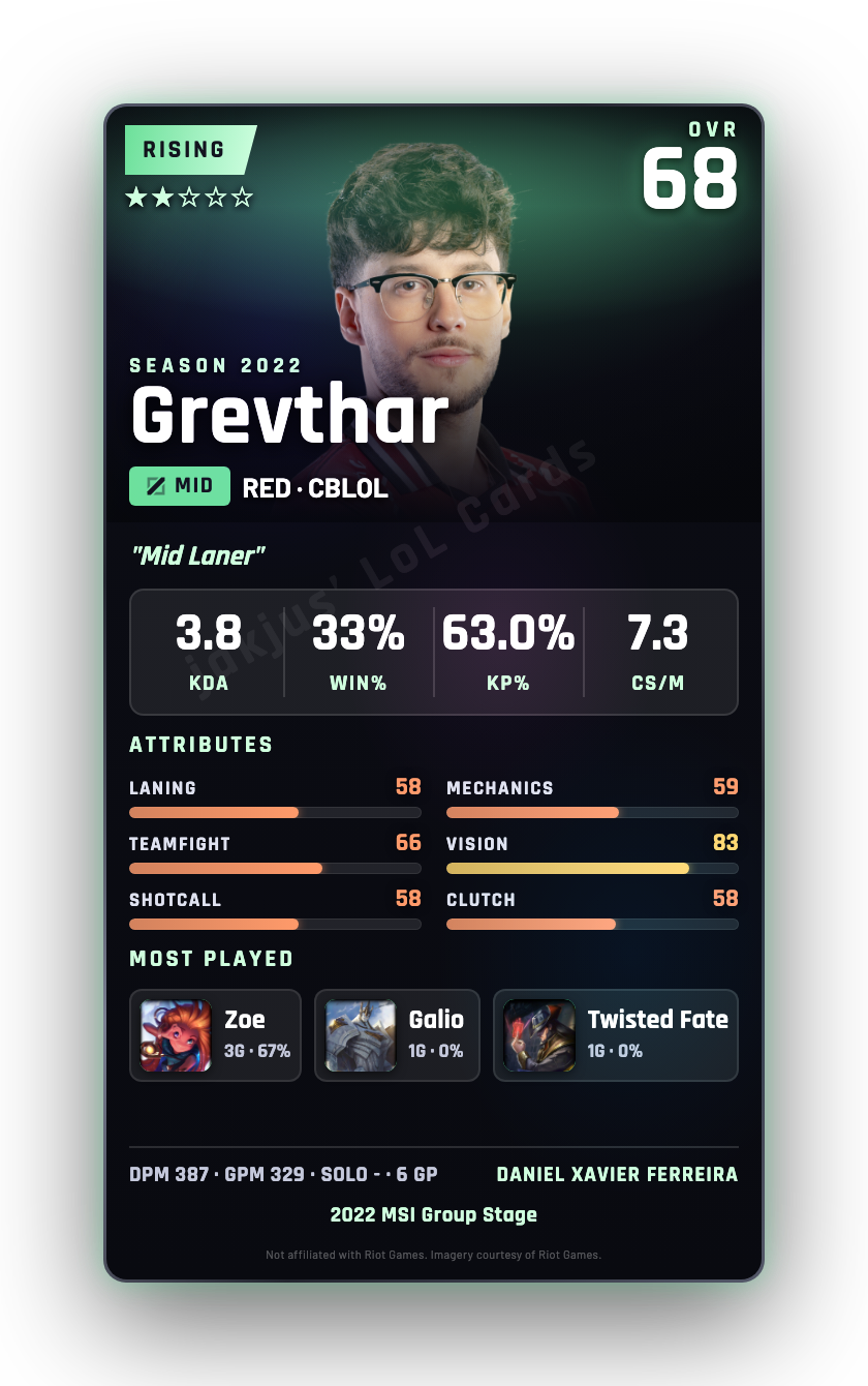 Grevthar