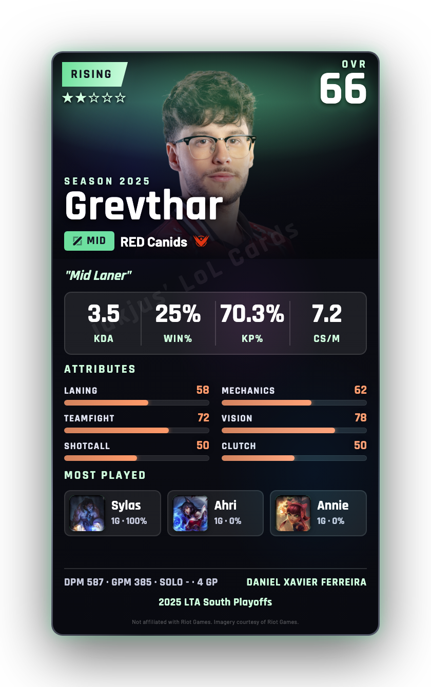 Grevthar