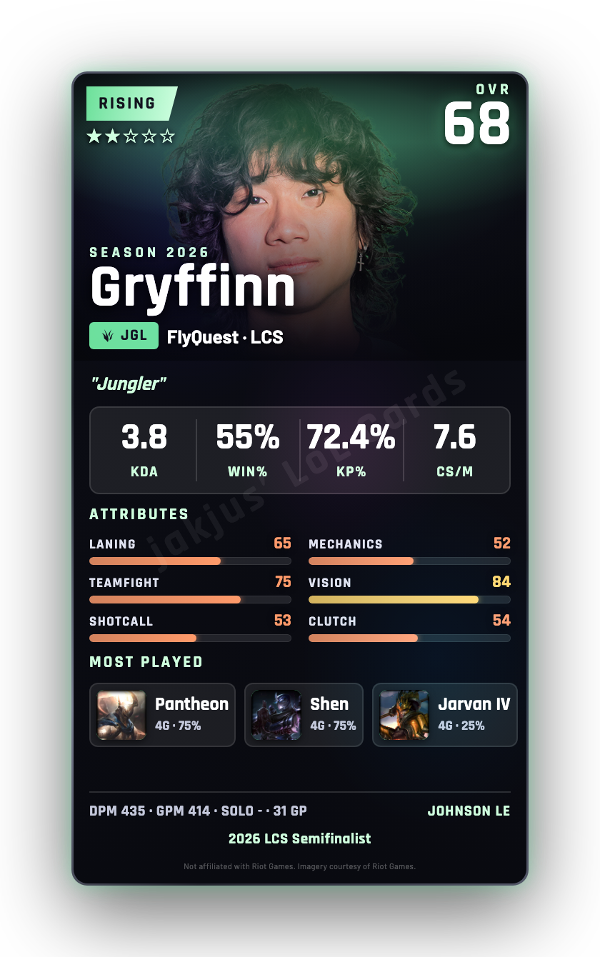 Gryffinn