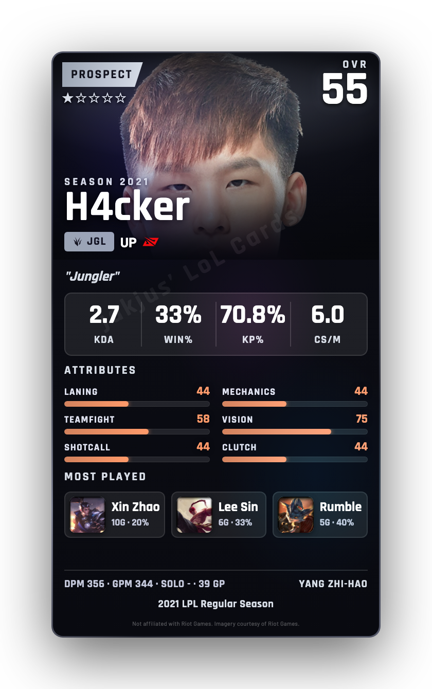 H4cker