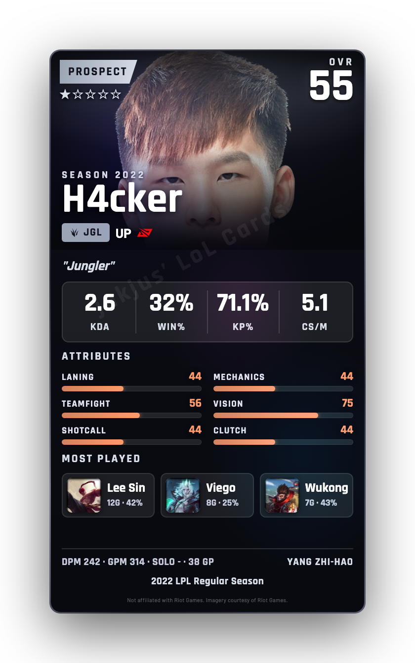 H4cker