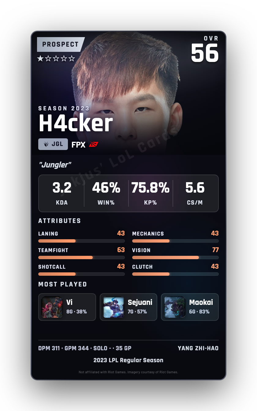 H4cker