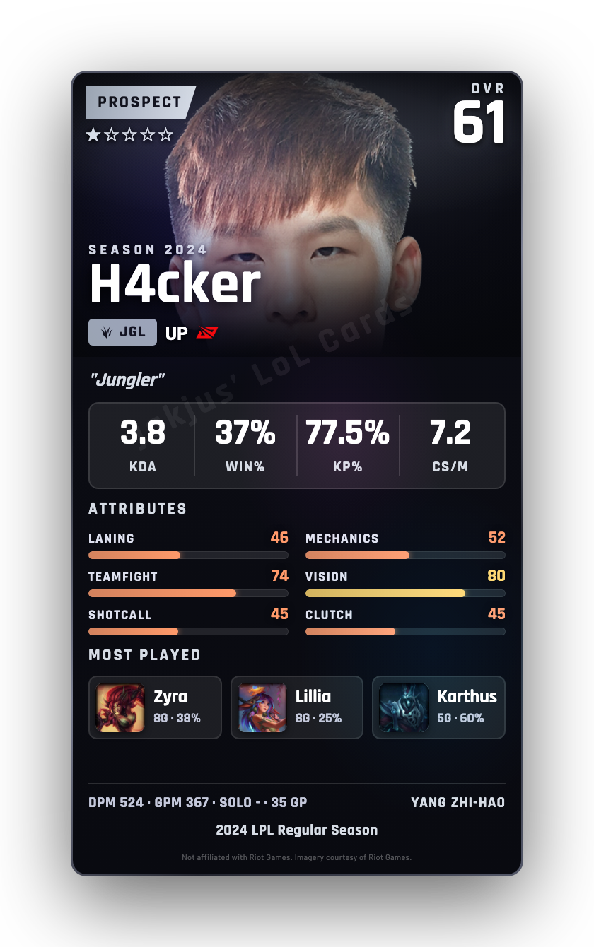 H4cker