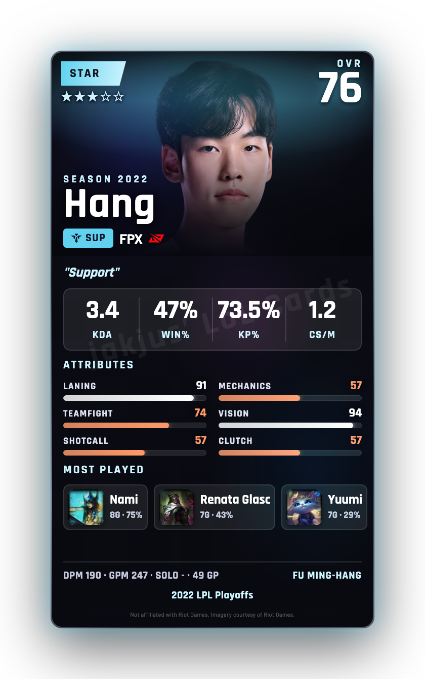 Hang