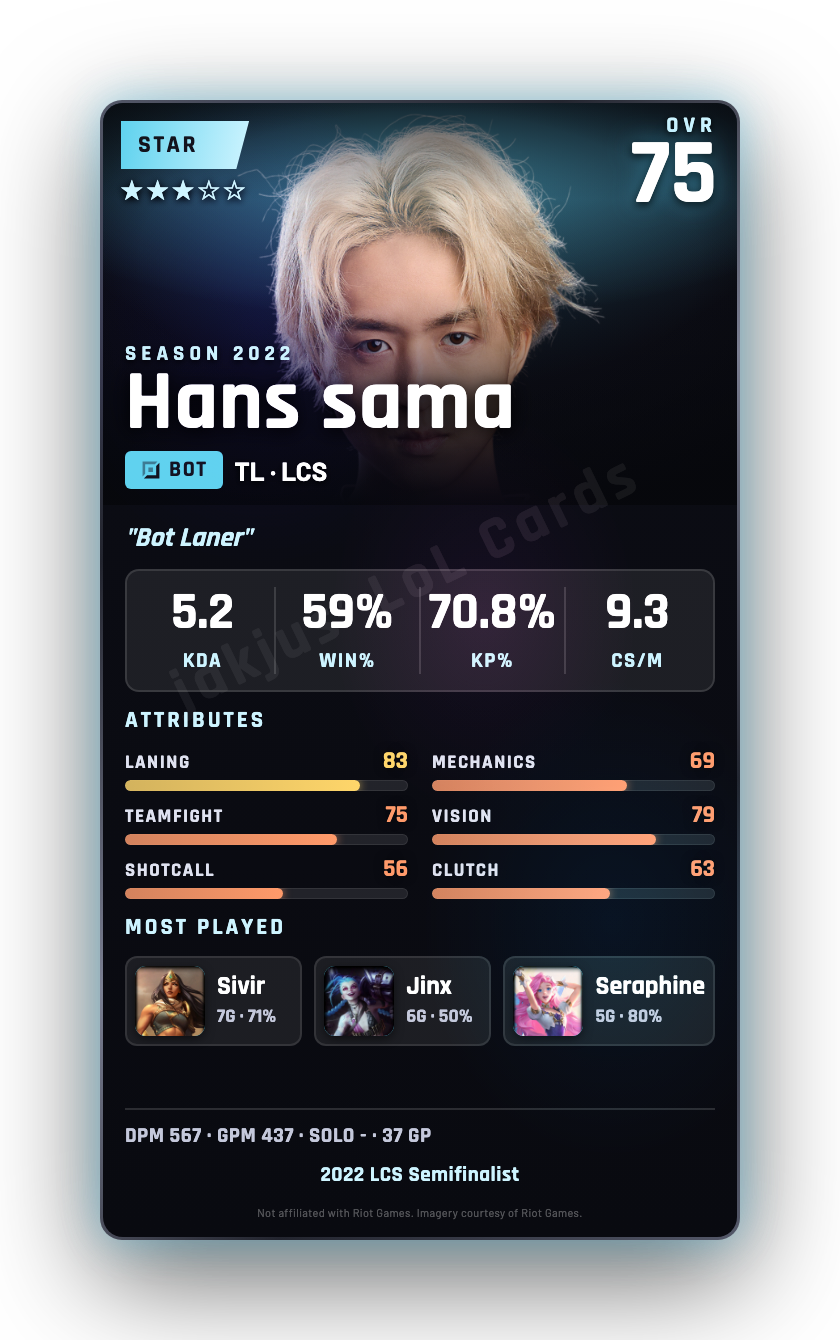 Hans sama