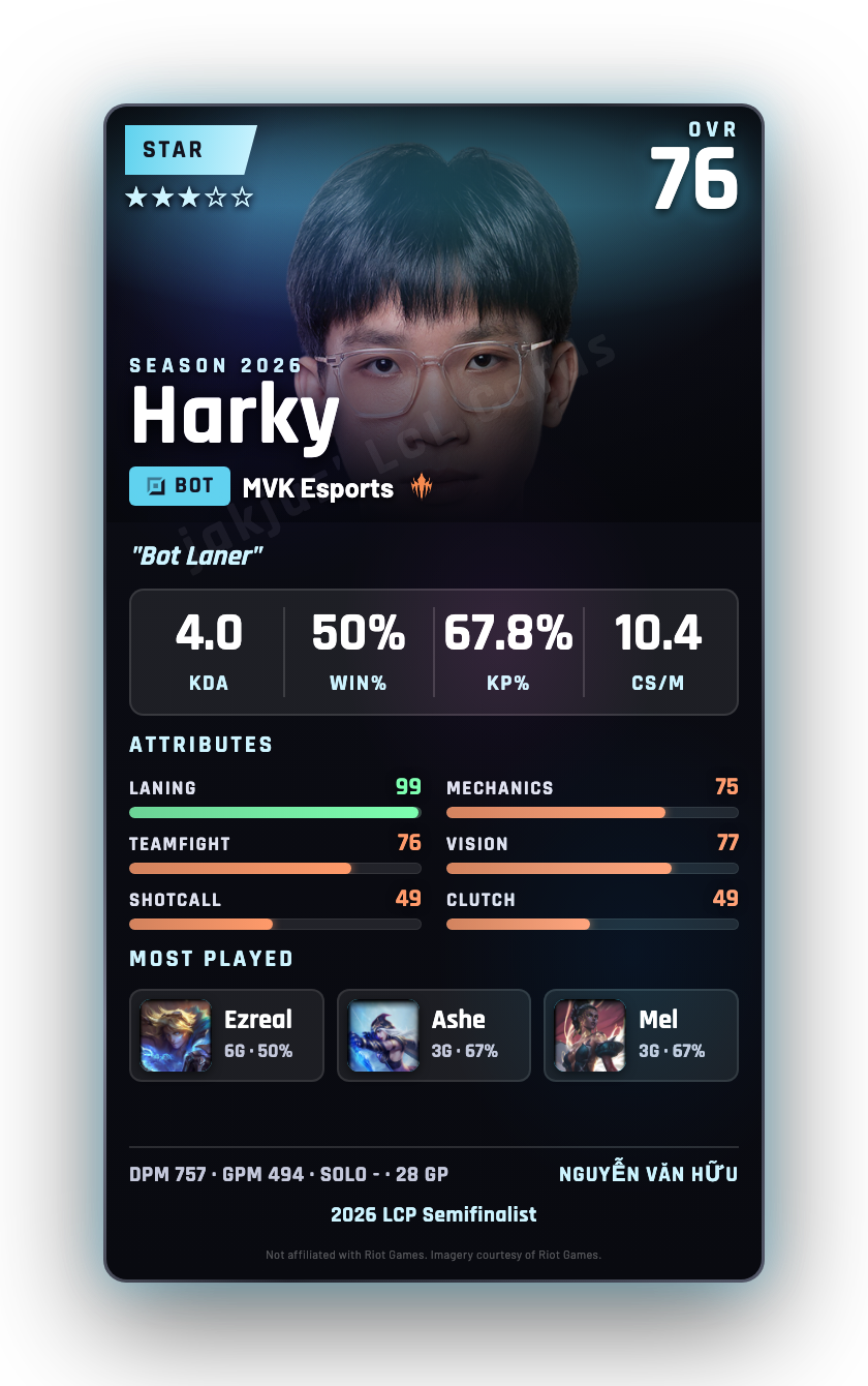 Harky