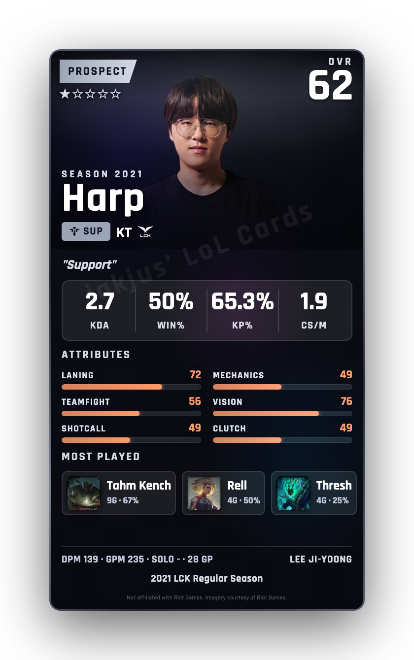 Harp