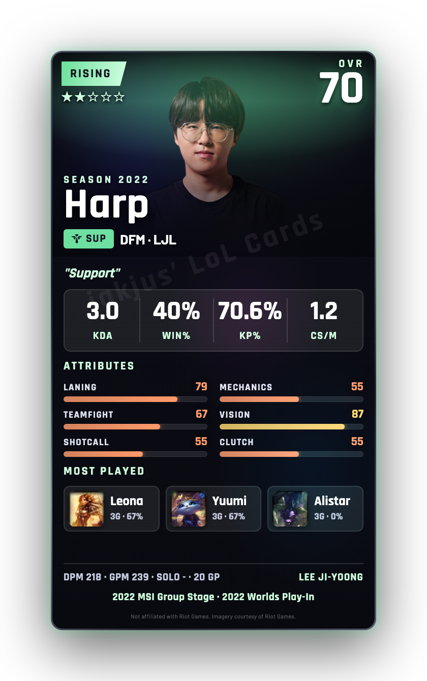Harp