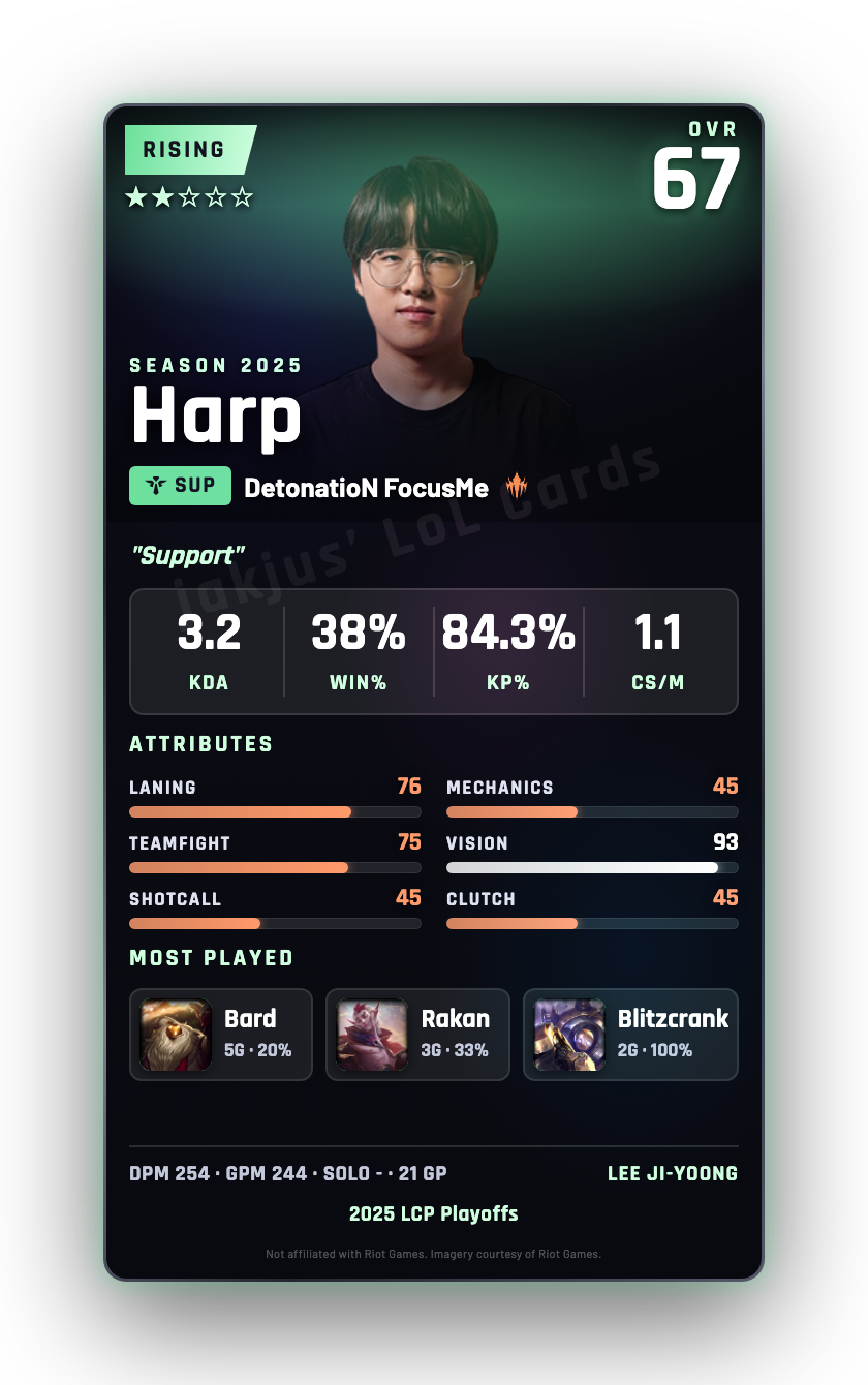 Harp