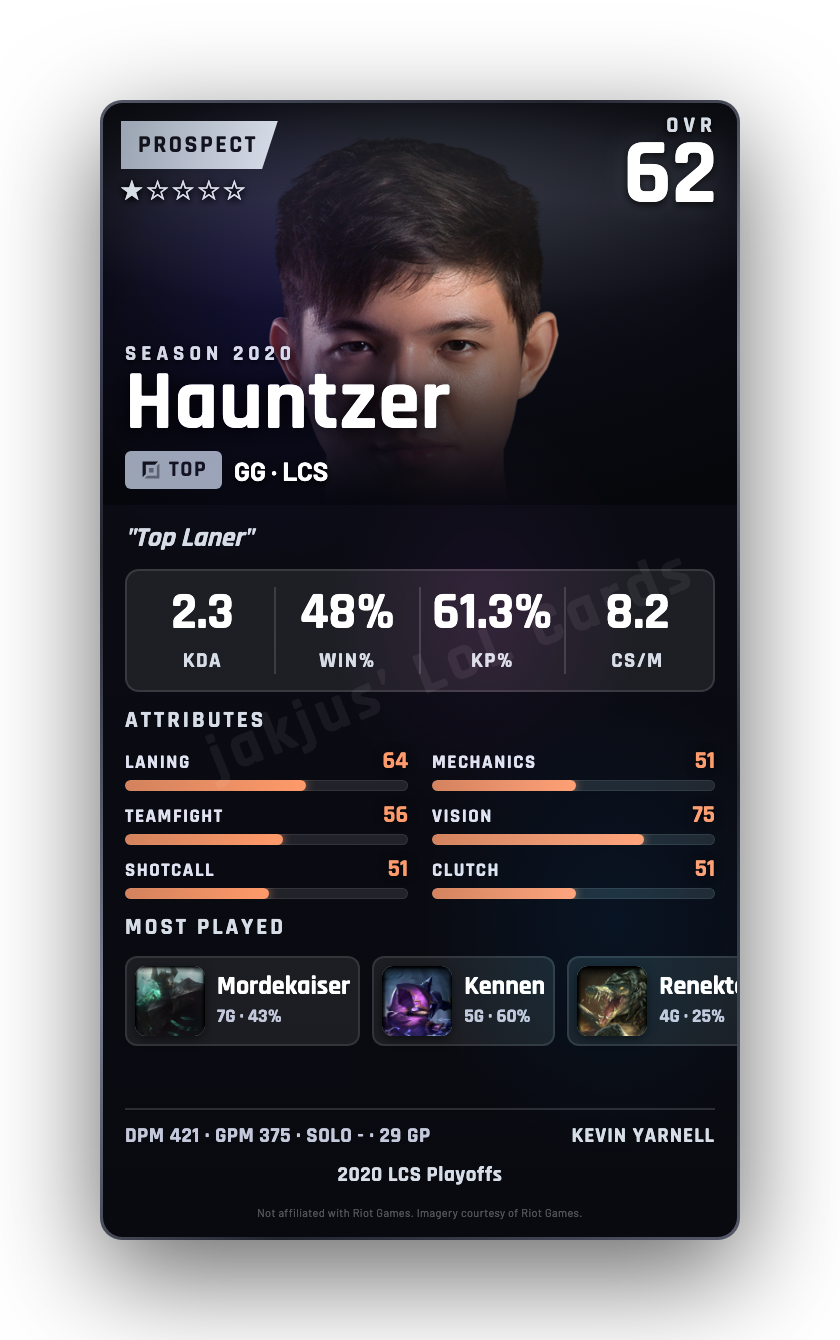 Hauntzer